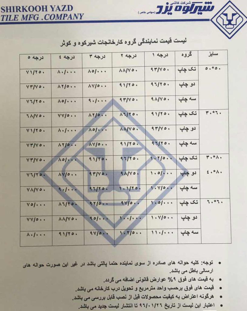 لیست قیمت محصولات کارخانه کاشی شیرکوه 