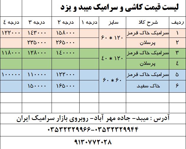 لیست قیمت کاشی - قیمت کاشی و سرامیک در یزد