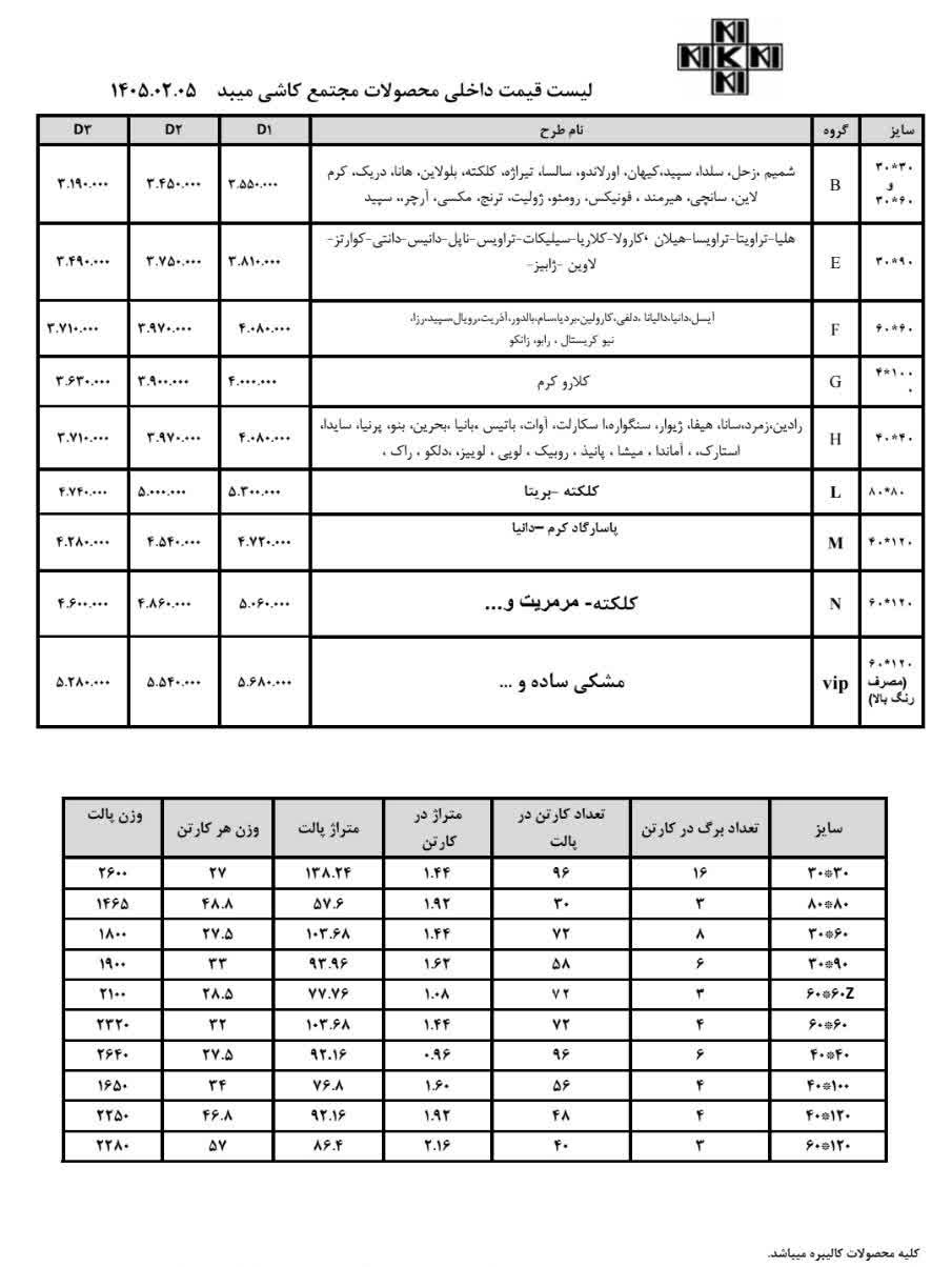 لیست-قیمت-کاشی-مجتمع-میبد